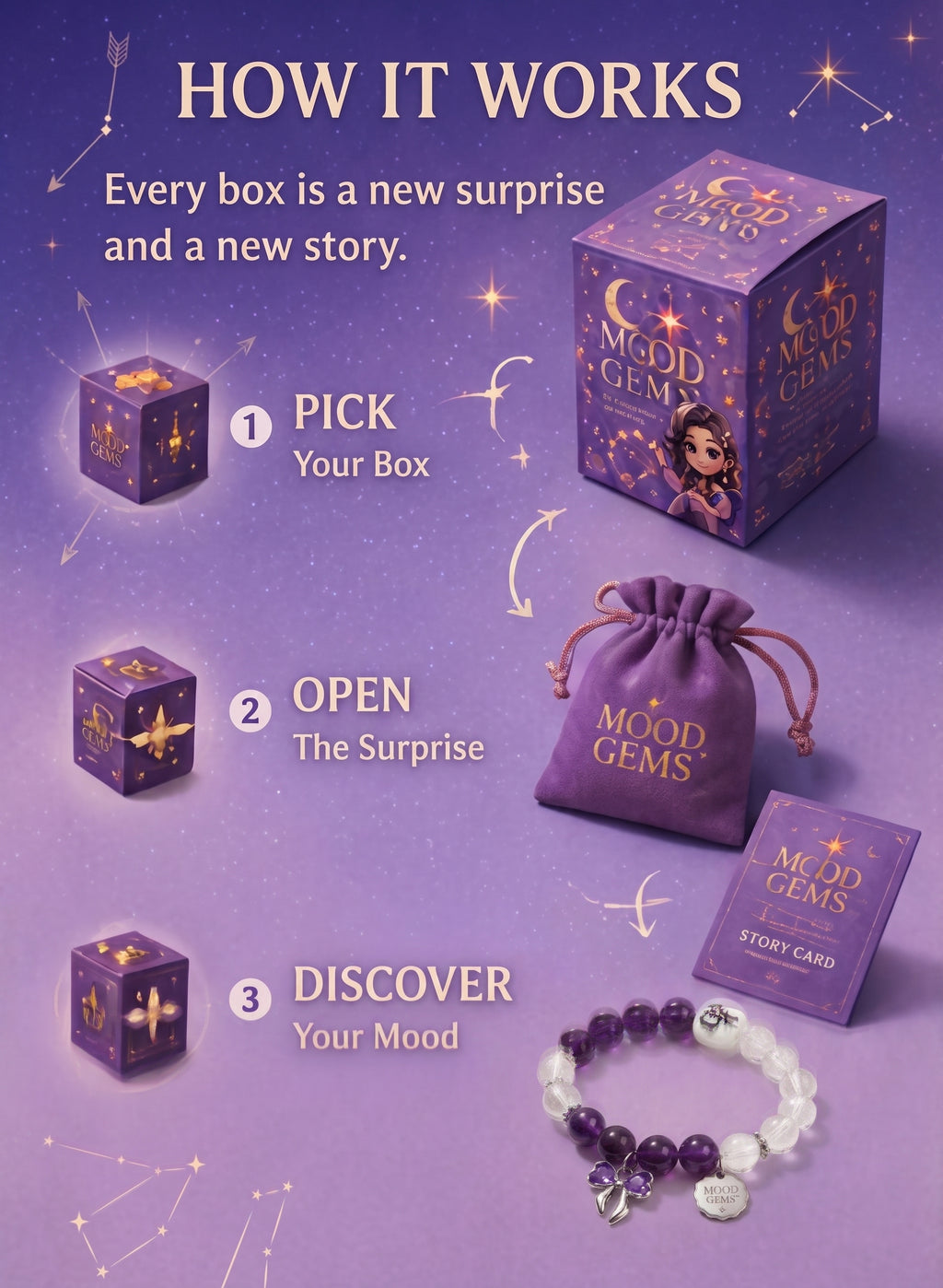 Crystal Bracelet Blind Box Series