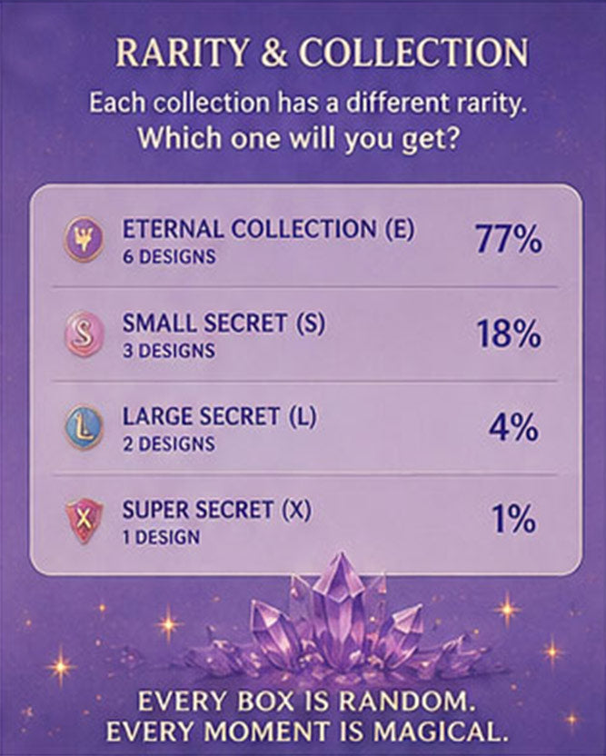 Crystal Bracelet Blind Box Series