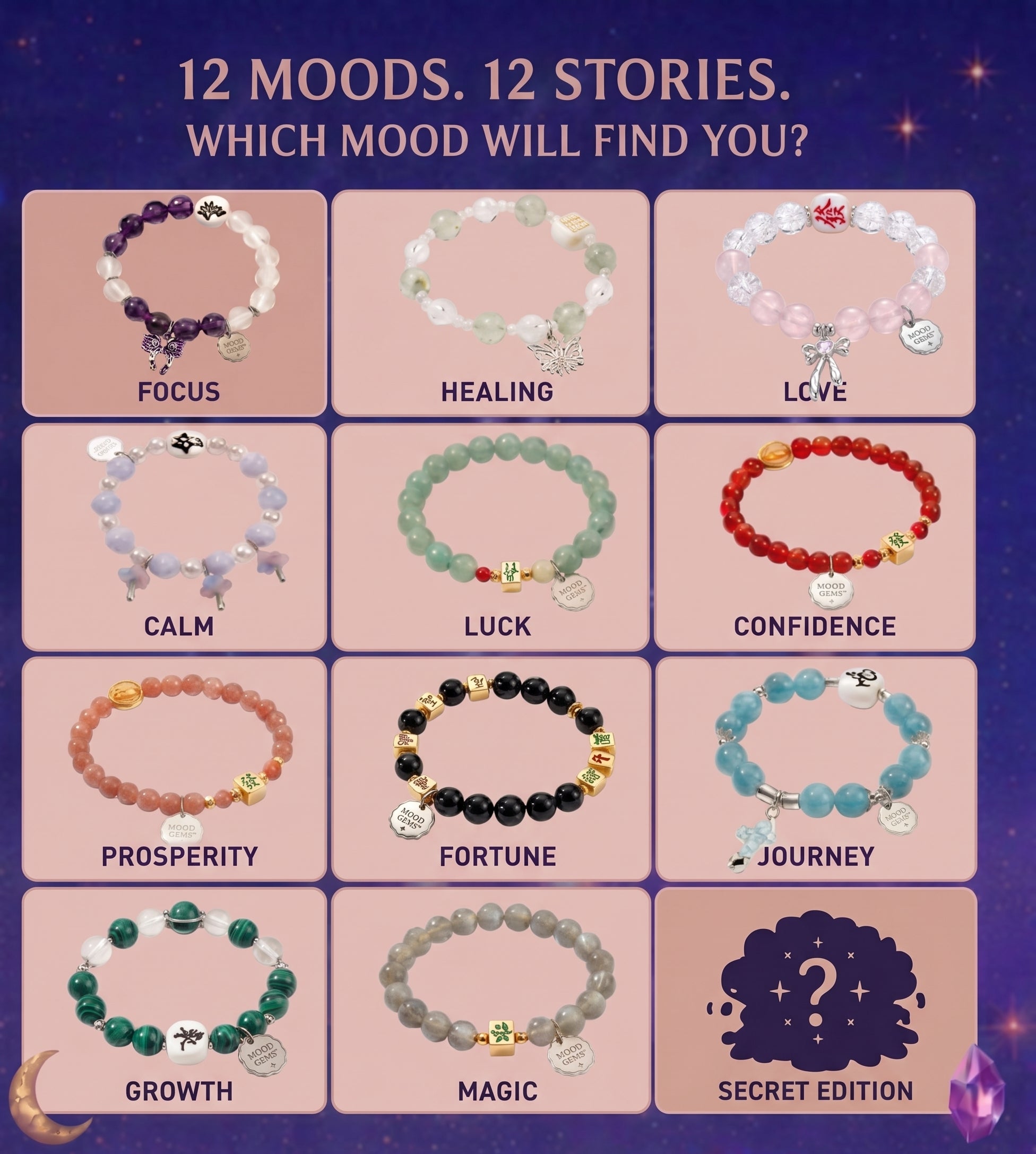 Crystal Bracelet Blind Box Series