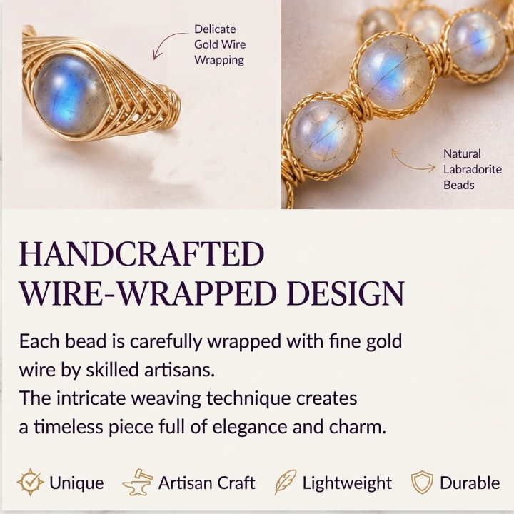 Adjustable Labradorite Bracelet & Ring Set